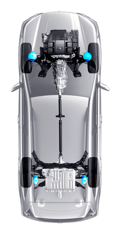 auto